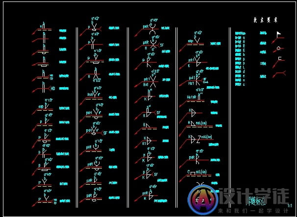 焊縫符號標註中有許多要素,其中焊縫基本符號和指引線構成了焊縫的